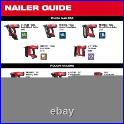 Milwaukee Cordless Palm Nailer Kit 12-Volt Lithium-Ion Battery/Tool Bag Included