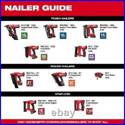 Milwaukee Palm Nailer Hand Bare Cordless Tool Nail Gun House 2458-20 M12 12-Volt